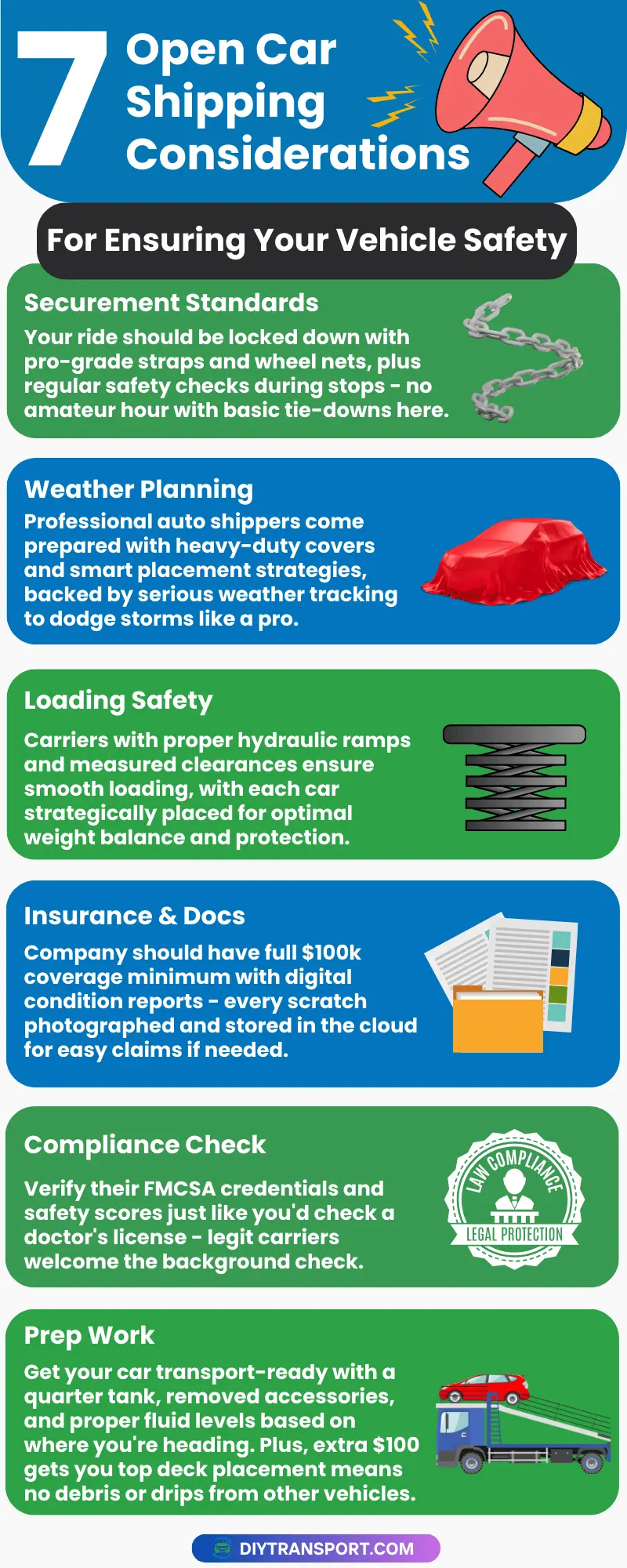 Open Car Shipping Considerations