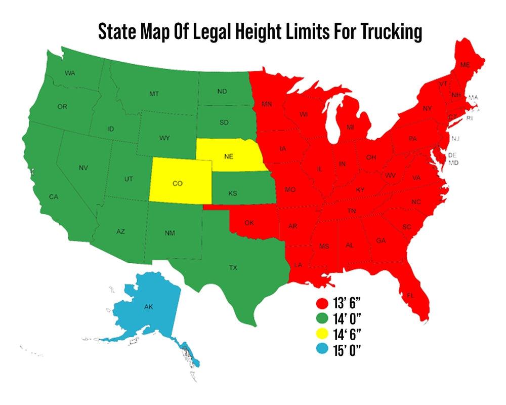 legal height limits
