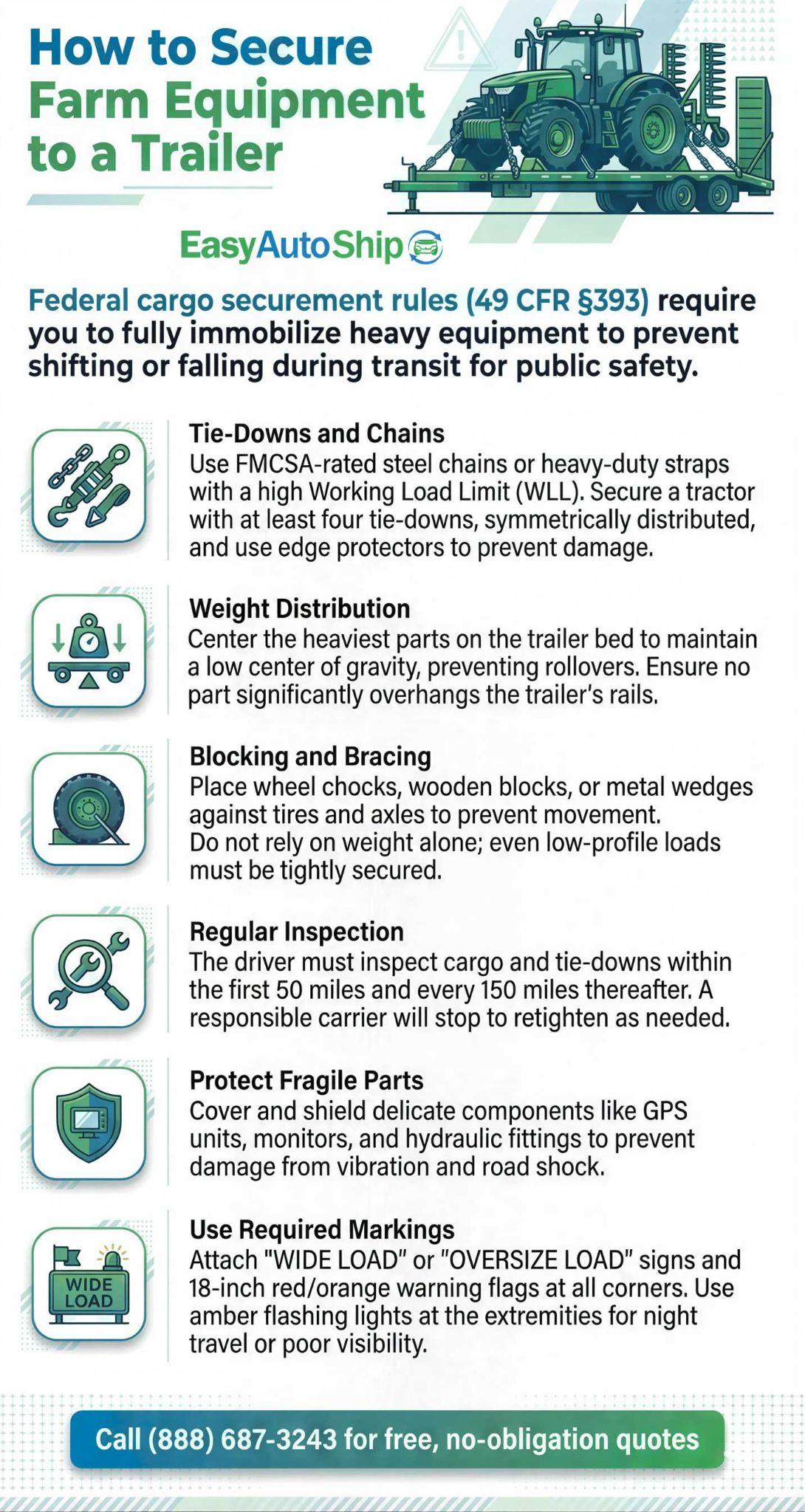 secure farm equipment
