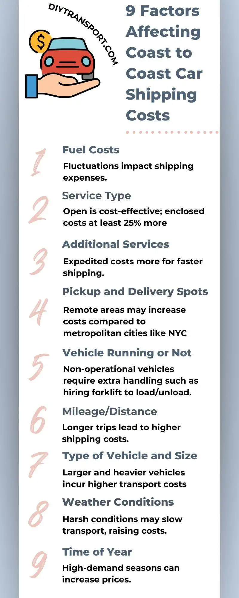 9 Factors Affecting Coast to Coast Car Shipping Costs