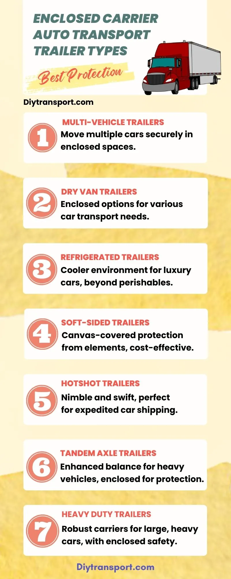 Types of Enclosed Auto Transport Trailers