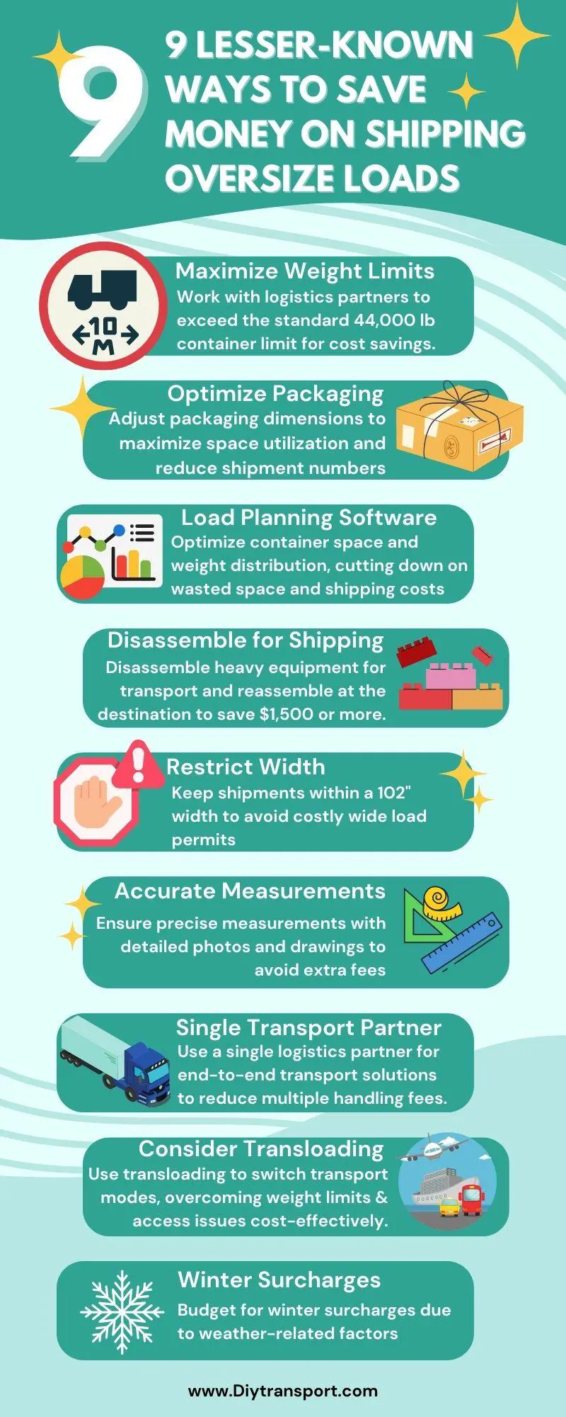 9 Lesser-Known Ways to Save Money on Shipping Oversize Loads