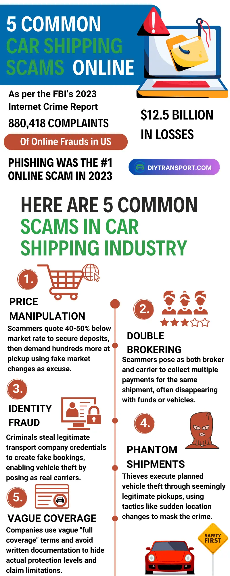 5 Common Auto Transport Company Scams