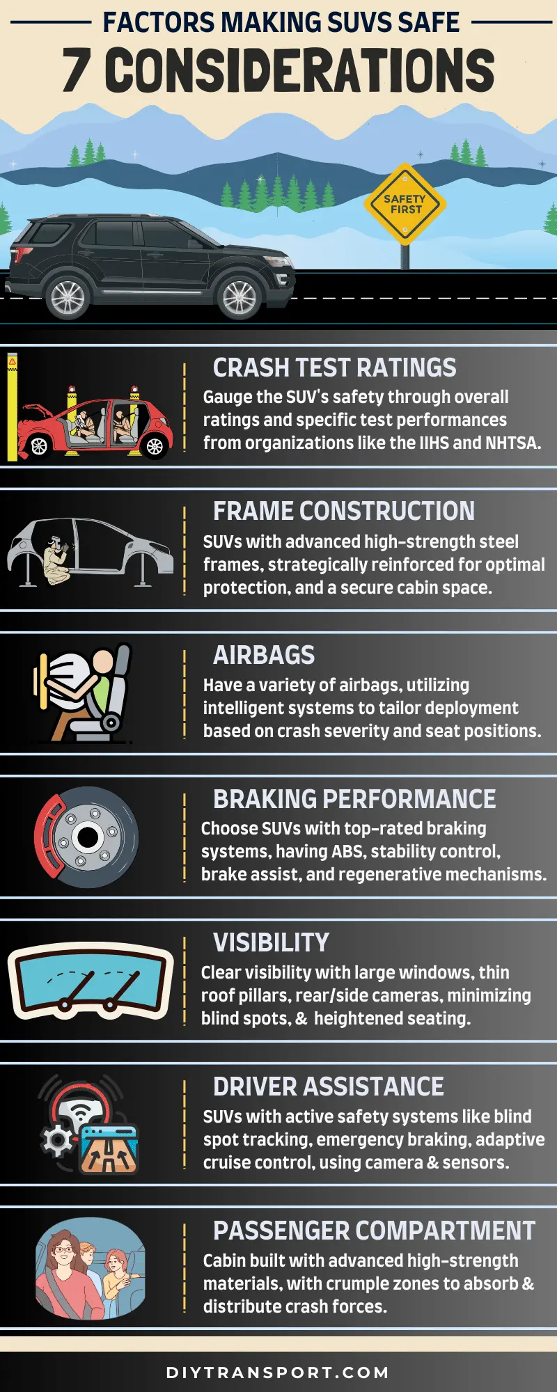 What Makes An SUV Truly Safe? - 7 Factors to Consider