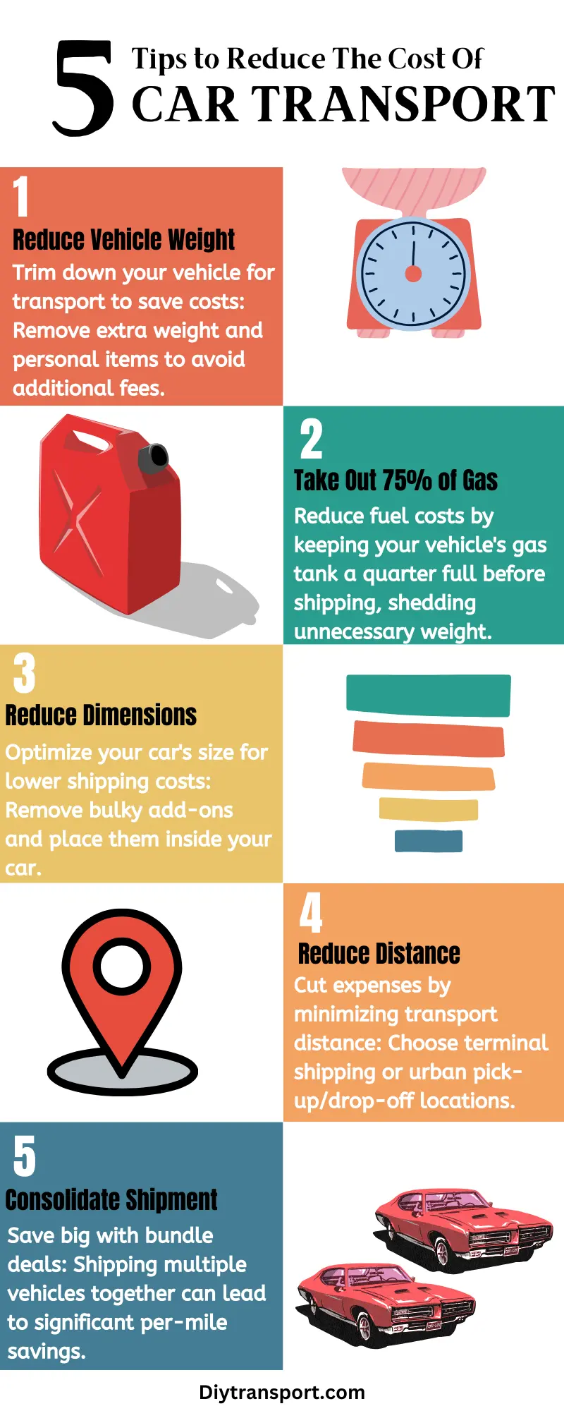 5 Tips to Reduce Cost of Car Transport