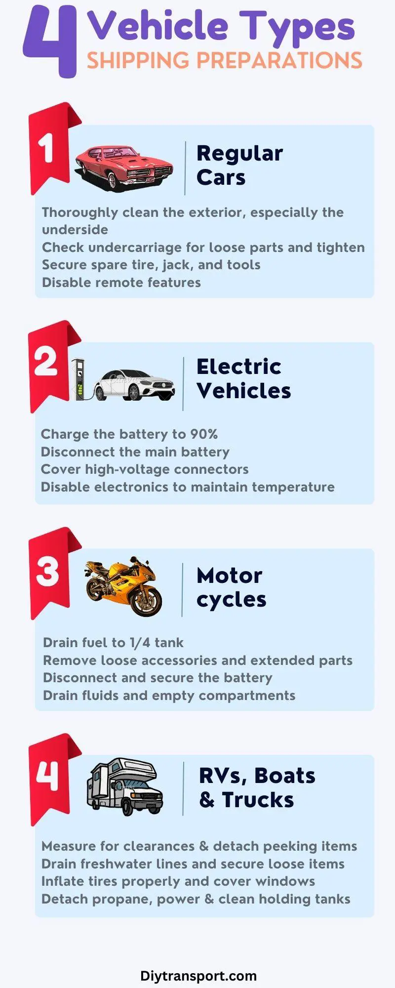 Preparing Different Types of Vehicles For Transportation